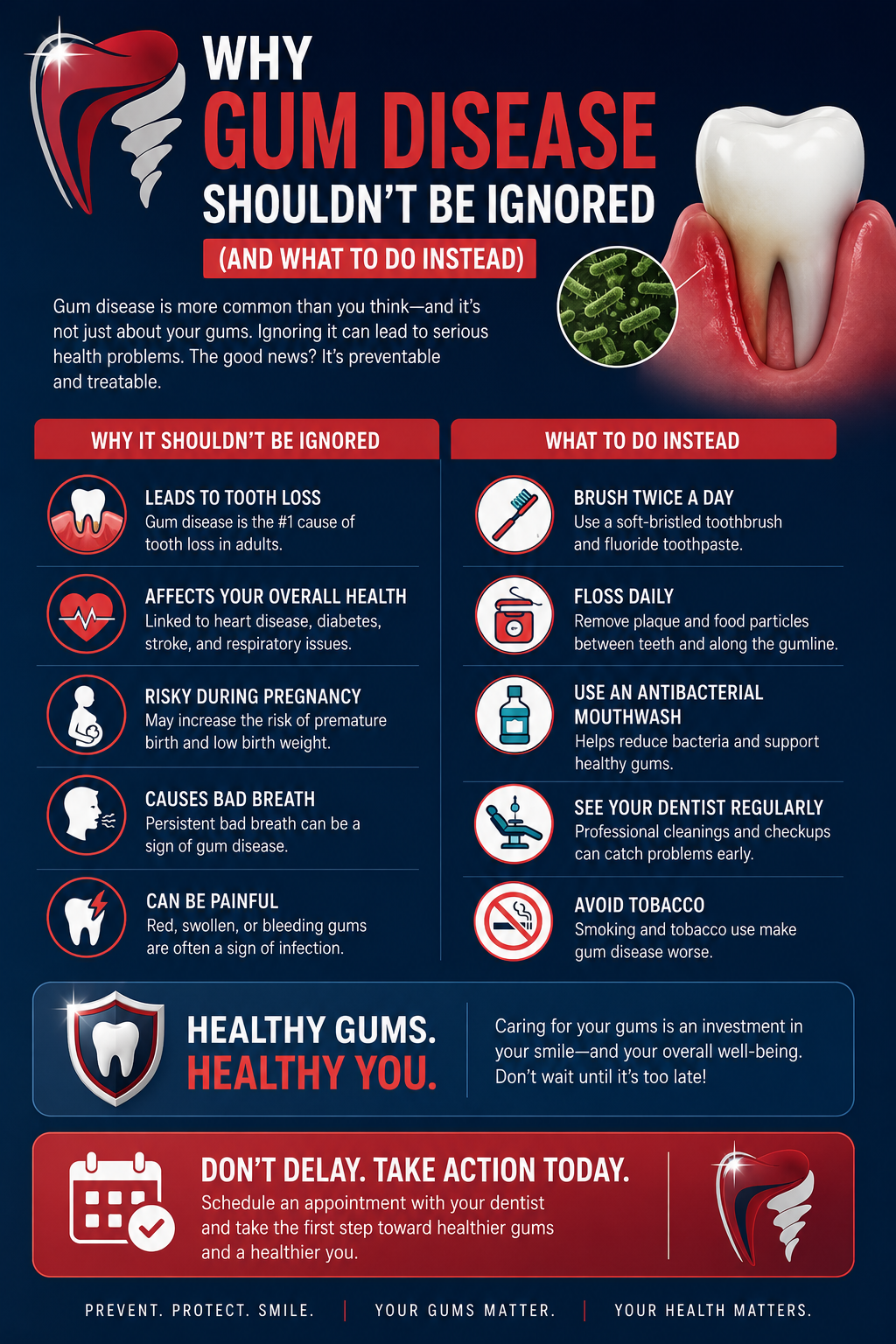 Why Gum Disease Shouldn't Be Ignored (and What to Do Instead)